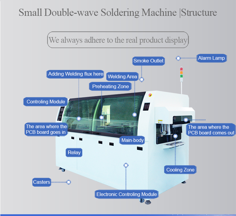 什么是視覺貼片機？
